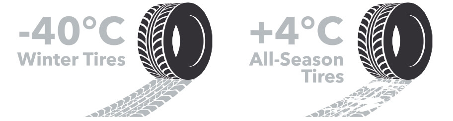 winter tires