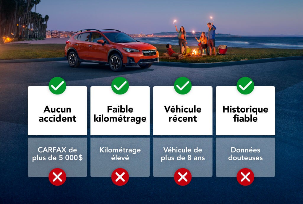 On ne garde que le meilleur et on vous le certifie!