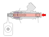 Injecteurs de carburant